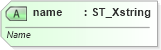 XSD Diagram of name in schema sml-sheet_xsd (Office Open XML (OOXML / OpenXML / Ecma 376))