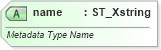 XSD Diagram of name in schema sml-sheetmetadata_xsd (Office Open XML (OOXML / OpenXML / Ecma 376))