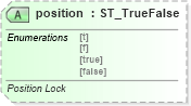 XSD Diagram of position in schema vml-officedrawing_xsd (Office Open XML (OOXML / OpenXML / Ecma 376))
