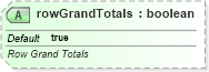 XSD Diagram of rowGrandTotals in schema sml-pivottable_xsd (Office Open XML (OOXML / OpenXML / Ecma 376))