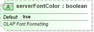 XSD Diagram of serverFontColor in schema sml-externalconnections_xsd (Office Open XML (OOXML / OpenXML / Ecma 376))