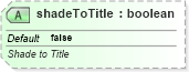 XSD Diagram of shadeToTitle in schema pml-slide_xsd (Office Open XML (OOXML / OpenXML / Ecma 376))