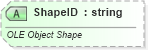 XSD Diagram of ShapeID in schema vml-officedrawing_xsd (Office Open XML (OOXML / OpenXML / Ecma 376))