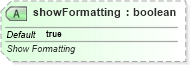 XSD Diagram of showFormatting in schema pml-viewproperties_xsd (Office Open XML (OOXML / OpenXML / Ecma 376))