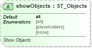 XSD Diagram of showObjects in schema sml-workbook_xsd (Office Open XML (OOXML / OpenXML / Ecma 376))