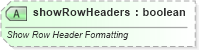 XSD Diagram of showRowHeaders in schema sml-pivottable_xsd (Office Open XML (OOXML / OpenXML / Ecma 376))