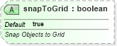 XSD Diagram of snapToGrid in schema pml-viewproperties_xsd (Office Open XML (OOXML / OpenXML / Ecma 376))