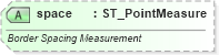 XSD Diagram of space in schema wml_xsd (Office Open XML (OOXML / OpenXML / Ecma 376))
