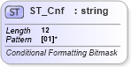 XSD Diagram of ST_Cnf in schema wml_xsd (Office Open XML (OOXML / OpenXML / Ecma 376))