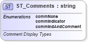 XSD Diagram of ST_Comments in schema sml-workbook_xsd (Office Open XML (OOXML / OpenXML / Ecma 376))