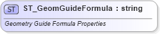 XSD Diagram of ST_GeomGuideFormula in schema dml-shapegeometry_xsd (Office Open XML (OOXML / OpenXML / Ecma 376))
