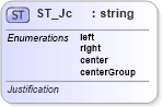 XSD Diagram of ST_Jc in schema shared-math_xsd (Office Open XML (OOXML / OpenXML / Ecma 376))