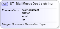XSD Diagram of ST_MailMergeDest in schema wml_xsd (Office Open XML (OOXML / OpenXML / Ecma 376))