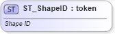XSD Diagram of ST_ShapeID in schema dml-shapemiscellaneous_xsd (Office Open XML (OOXML / OpenXML / Ecma 376))