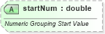 XSD Diagram of startNum in schema sml-pivottable_xsd (Office Open XML (OOXML / OpenXML / Ecma 376))