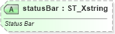 XSD Diagram of statusBar in schema sml-sharedworkbookrevisions_xsd (Office Open XML (OOXML / OpenXML / Ecma 376))