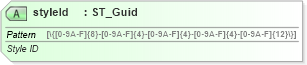 XSD Diagram of styleId in schema dml-tablestyle_xsd (Office Open XML (OOXML / OpenXML / Ecma 376))