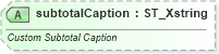 XSD Diagram of subtotalCaption in schema sml-pivottable_xsd (Office Open XML (OOXML / OpenXML / Ecma 376))