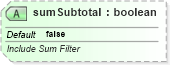 XSD Diagram of sumSubtotal in schema sml-pivottableshared_xsd (Office Open XML (OOXML / OpenXML / Ecma 376))