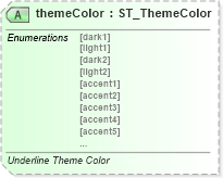 XSD Diagram of themeColor in schema wml_xsd (Office Open XML (OOXML / OpenXML / Ecma 376))