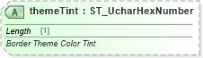 XSD Diagram of themeTint in schema wml_xsd (Office Open XML (OOXML / OpenXML / Ecma 376))
