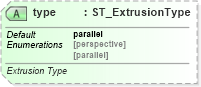 XSD Diagram of type in schema vml-officedrawing_xsd (Office Open XML (OOXML / OpenXML / Ecma 376))