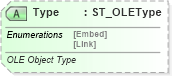 XSD Diagram of Type in schema vml-officedrawing_xsd (Office Open XML (OOXML / OpenXML / Ecma 376))