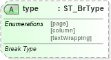 XSD Diagram of type in schema wml_xsd (Office Open XML (OOXML / OpenXML / Ecma 376))