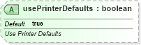 XSD Diagram of usePrinterDefaults in schema sml-sheet_xsd (Office Open XML (OOXML / OpenXML / Ecma 376))
