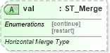 XSD Diagram of val in schema wml_xsd (Office Open XML (OOXML / OpenXML / Ecma 376))