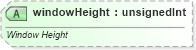 XSD Diagram of windowHeight in schema sml-workbook_xsd (Office Open XML (OOXML / OpenXML / Ecma 376))