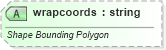 XSD Diagram of wrapcoords in schema vml-main_xsd (Office Open XML (OOXML / OpenXML / Ecma 376))