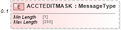 XSD Diagram of ACCTEDITMASK in schema ofx_billerdirectory_xsd (OFX - Open Financial Exchange)