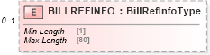 XSD Diagram of BILLREFINFO in schema ofx_billpay_xsd (OFX - Open Financial Exchange)