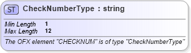 XSD Diagram of CheckNumberType in schema ofx_common_xsd (OFX - Open Financial Exchange)