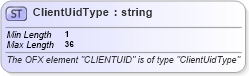XSD Diagram of ClientUidType in schema ofx_signon_xsd (OFX - Open Financial Exchange)