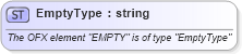 XSD Diagram of EmptyType in schema ofx_securitieslist_xsd (OFX - Open Financial Exchange)