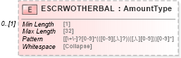 XSD Diagram of ESCRWOTHERBAL in schema ofx_loans_xsd (OFX - Open Financial Exchange)