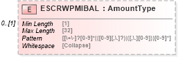 XSD Diagram of ESCRWPMIBAL in schema ofx_loans_xsd (OFX - Open Financial Exchange)