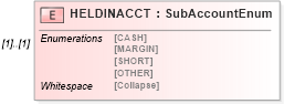XSD Diagram of HELDINACCT in schema ofx_investment_xsd (OFX - Open Financial Exchange)