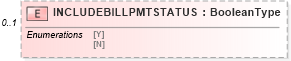 XSD Diagram of INCLUDEBILLPMTSTATUS in schema ofx_billerdelivery_messages_xsd (OFX - Open Financial Exchange)