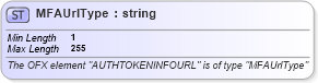 XSD Diagram of MFAUrlType in schema ofx_profile_xsd (OFX - Open Financial Exchange)