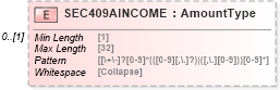 XSD Diagram of SEC409AINCOME in schema ofx_tax1099_xsd (OFX - Open Financial Exchange)
