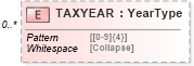 XSD Diagram of TAXYEAR in schema ofx_taxw2_messages_xsd (OFX - Open Financial Exchange)