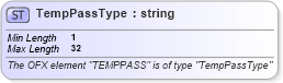 XSD Diagram of TempPassType in schema ofx_signup_xsd (OFX - Open Financial Exchange)