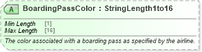 XSD Diagram of BoardingPassColor in schema ota_aircheckin_xsd (Open Travel (OTA))