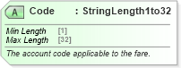 XSD Diagram of Code in schema ota_aircommontypes_xsd (Open Travel (OTA))