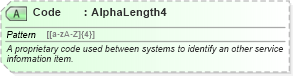 XSD Diagram of Code in schema ota_aircommontypes_xsd (Open Travel (OTA))