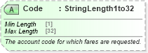 XSD Diagram of Code in schema ota_airfaredisplayrq_xsd (Open Travel (OTA))