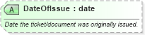 XSD Diagram of DateOfIssue in schema ota_aircommontypes_xsd (Open Travel (OTA))